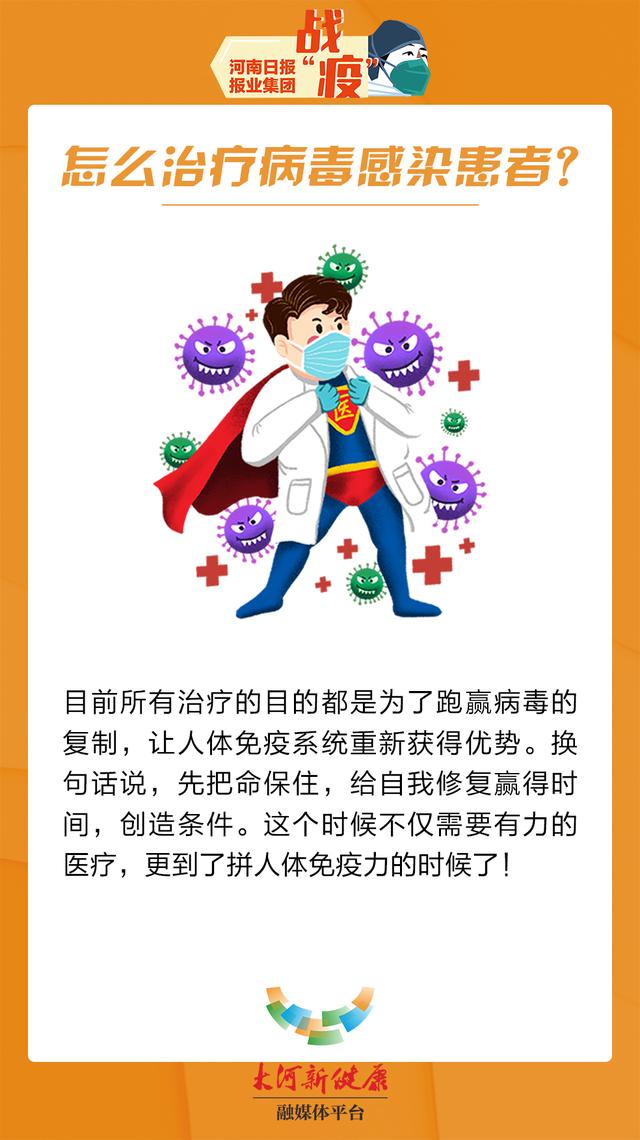 疫情病毒叫什么,有什么症状表现