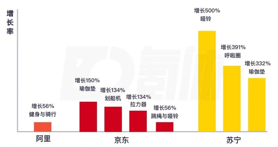 疫情是结束，还是新常态的开始？