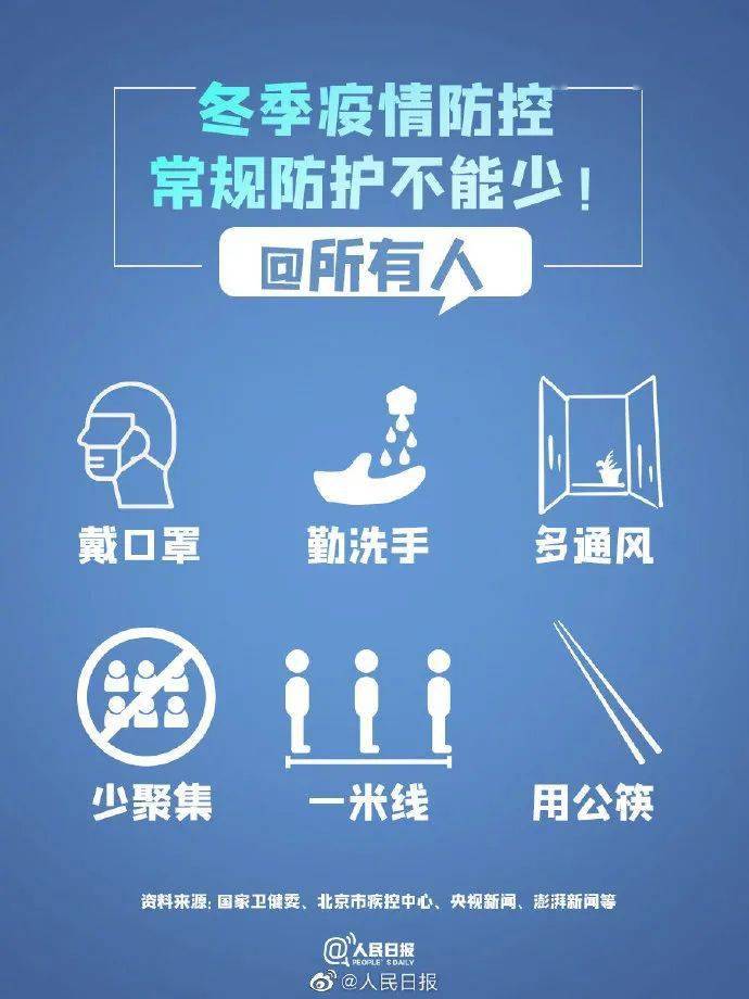 疫情究竟是什么病？——从病毒学到社会心理的多维解析