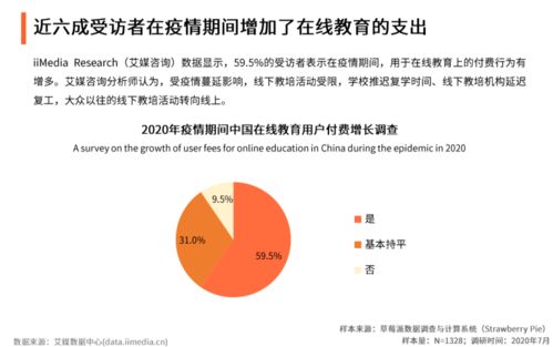 疫情下的家庭教育，挑战、机遇与应对策略