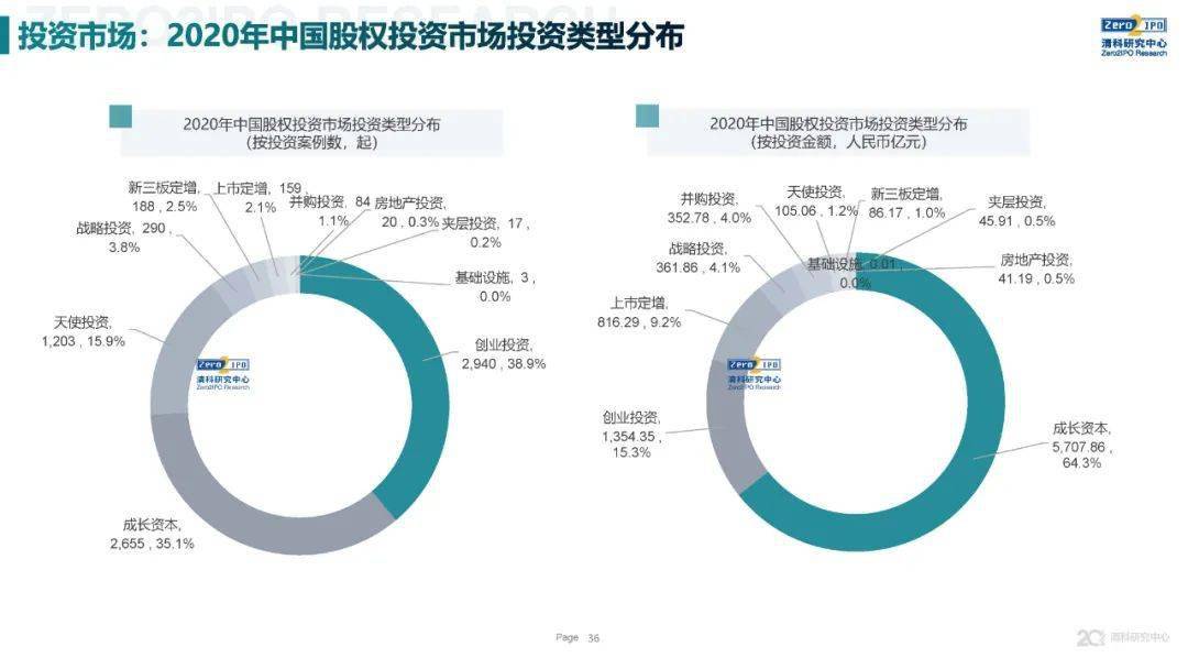 天津疫情何时开始？回顾与展望