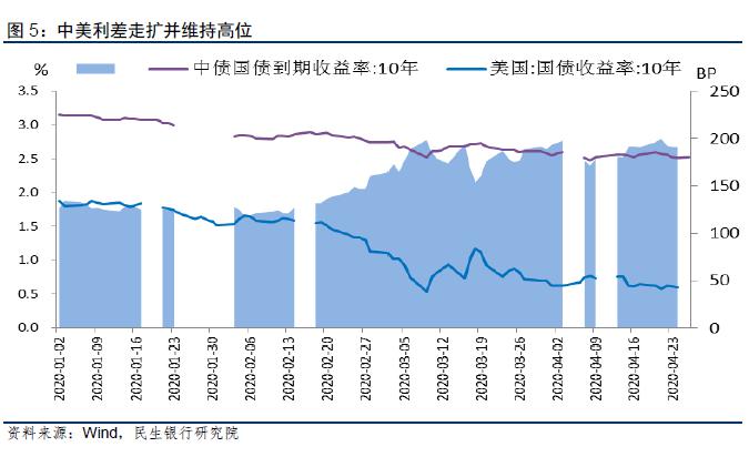 天津疫情何时开始？回顾与展望
