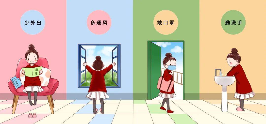 疫情期间我们应该做哪些准备