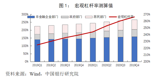 疫情持续两三年，中国的变化与应对