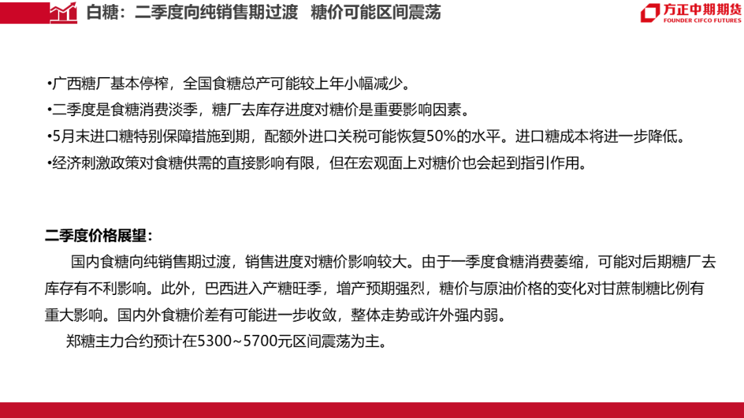 疫情什么时候彻底放开的啊，回顾与展望