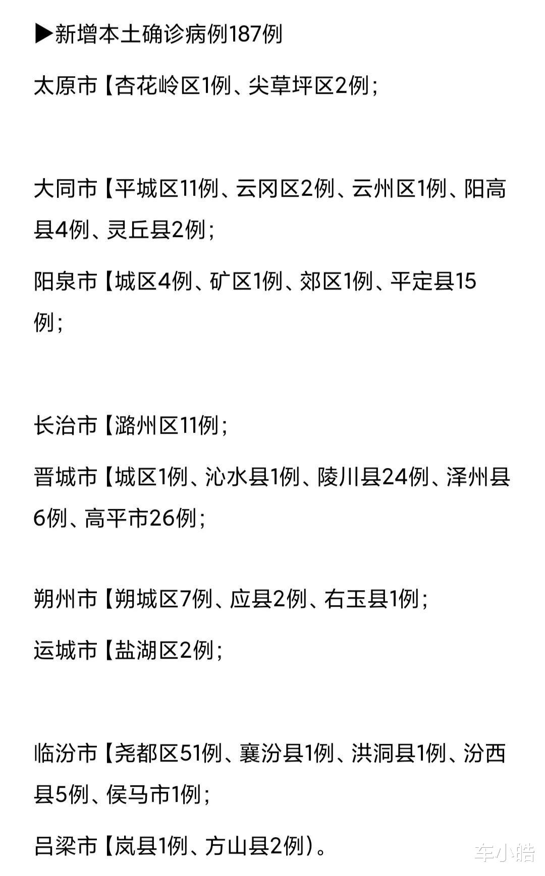 山西疫情最新通报，今日新增病例、防控措施及未来展望