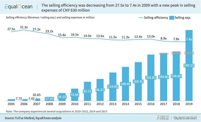 2023年中国疫情何时结束？展望与挑战