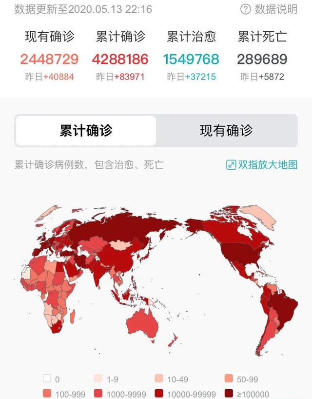 疫情结束是多久？——从全球抗疫历程看未来走向