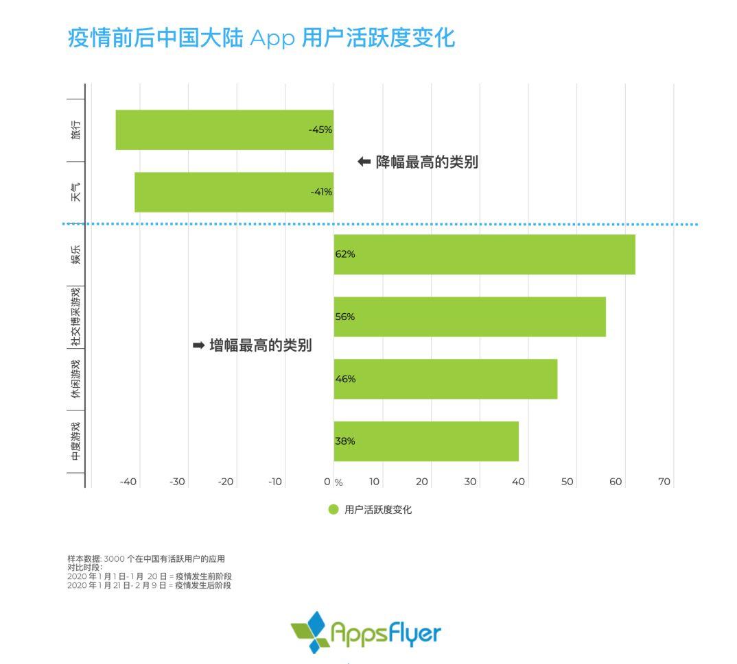 新冠肺炎疫情的起源与全球大流行的开始时间