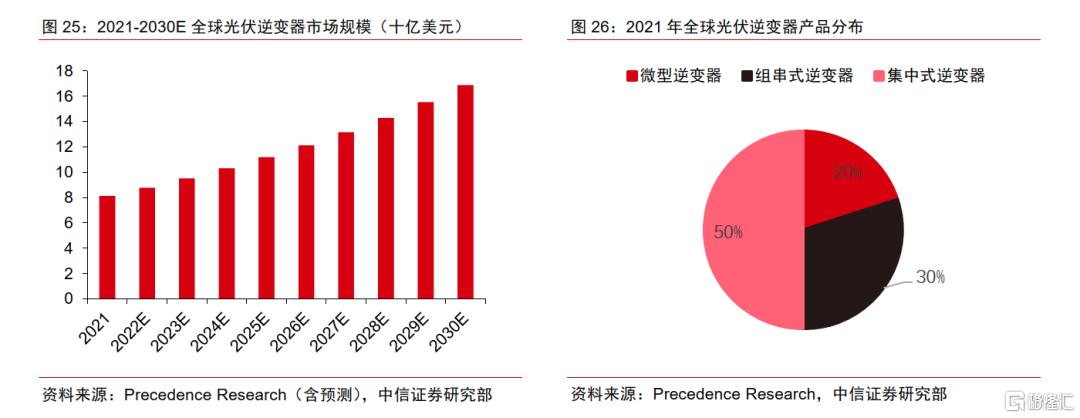 疫情过后的市场，挑战与机遇并存的新常态