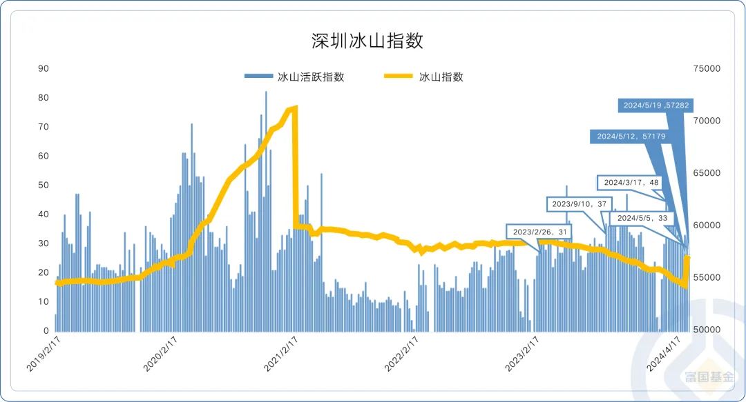 疫情是啥时候开始的具体时间？追溯全球新冠疫情的起源与演变