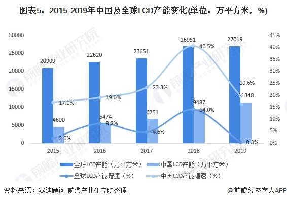 2021年疫情何时能解除？全球抗疫进程与未来展望