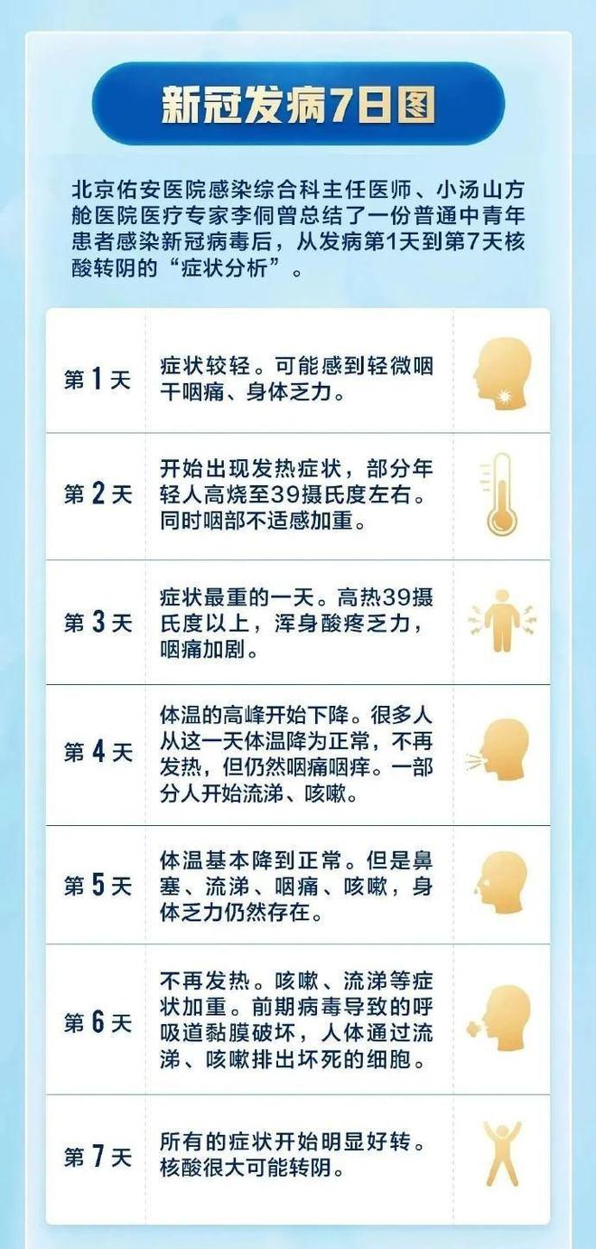 疫情是哪一年不让出门，回顾与反思