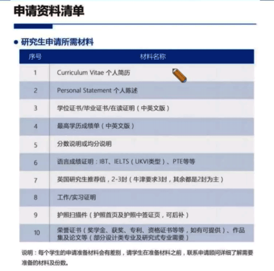 2019—2023年，一场全球大流行的疫情时间线
