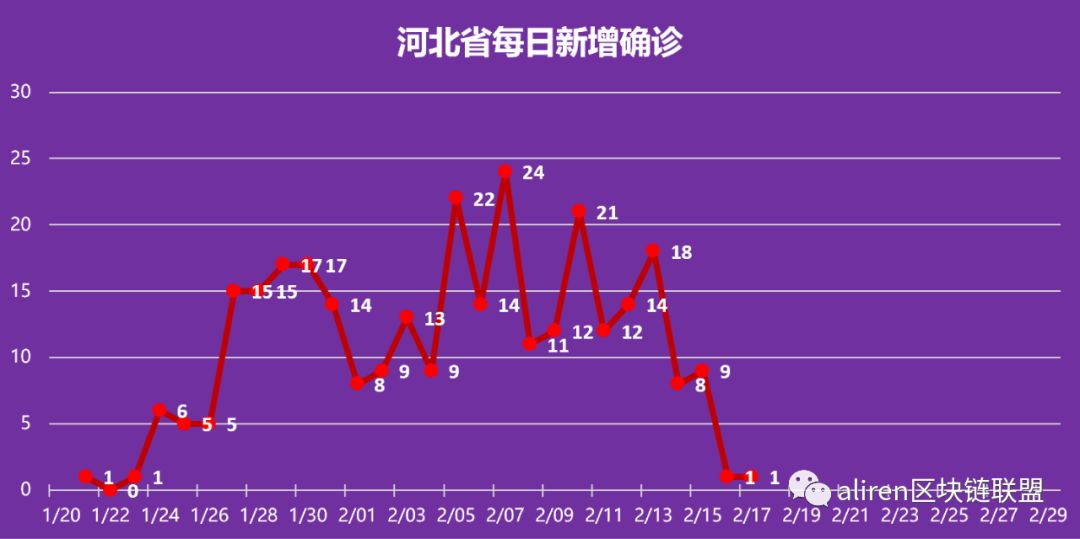 山东疫情何时结束？全面解析疫情现状与未来展望