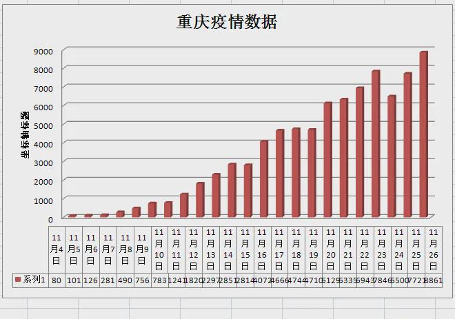 山东疫情何时结束？全面解析疫情现状与未来展望