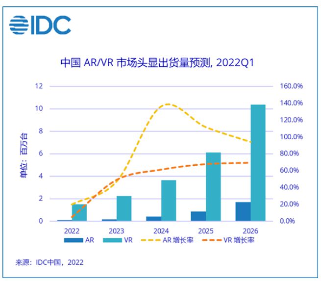 2022年第一季度全球疫情回顾，挑战与应对