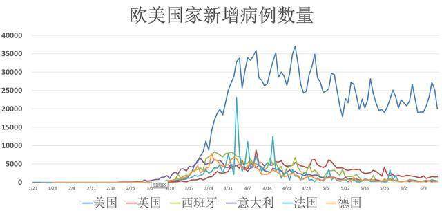 疫情啥时候能停止，全球抗疫的现状与未来展望