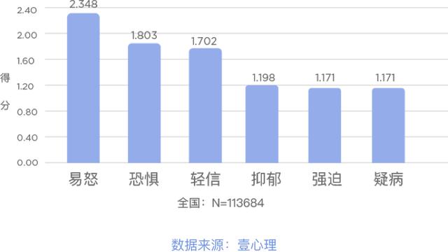 近期疫情是由什么病毒引起的？深入解析当前疫情形势与病毒特性