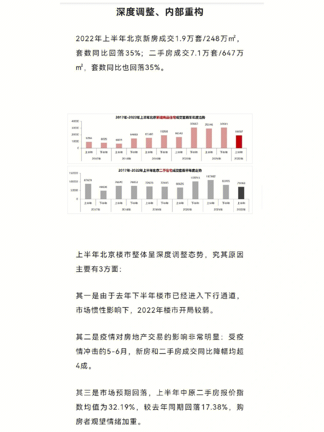 北京2022年疫情回顾，挑战、应对与启示