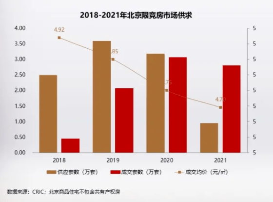 北京2022年疫情回顾，挑战、应对与启示