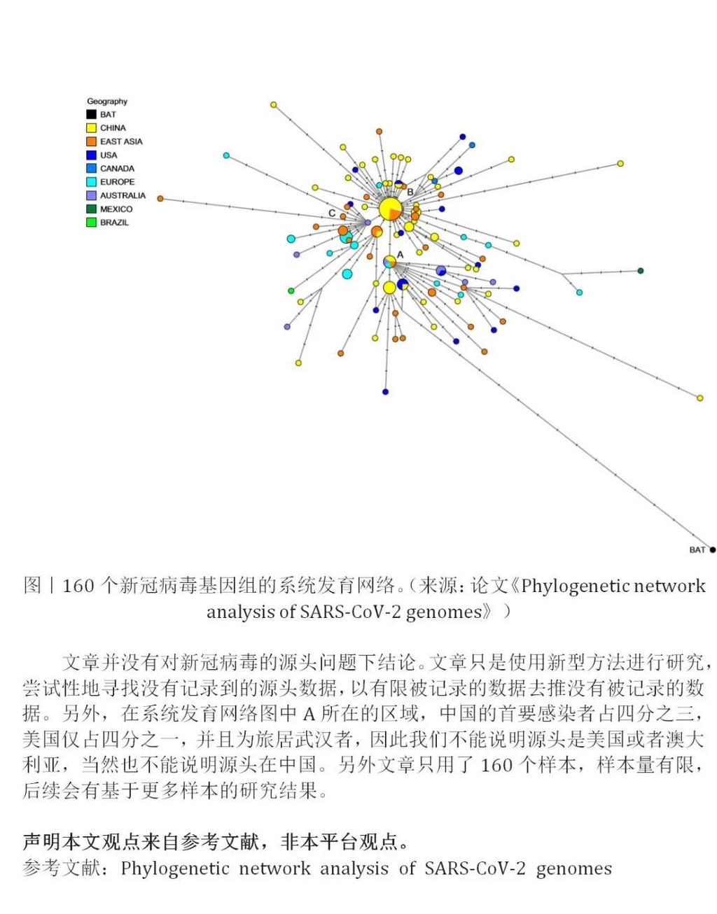 中国疫情何时开始？追溯新冠病毒的起源与传播