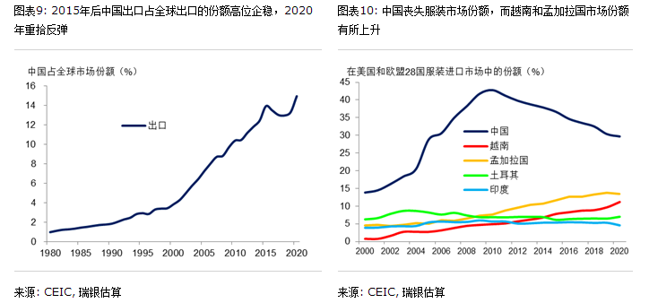2022年疫情回顾，挑战、变革与希望