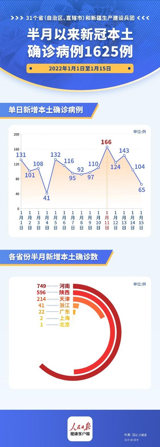 疫情是什么时候出现的最新消息，全球疫情动态与未来展望