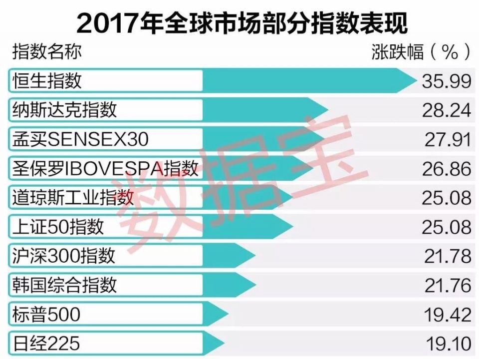 疫情何时开始的？追溯全球大流行的起源与时间线