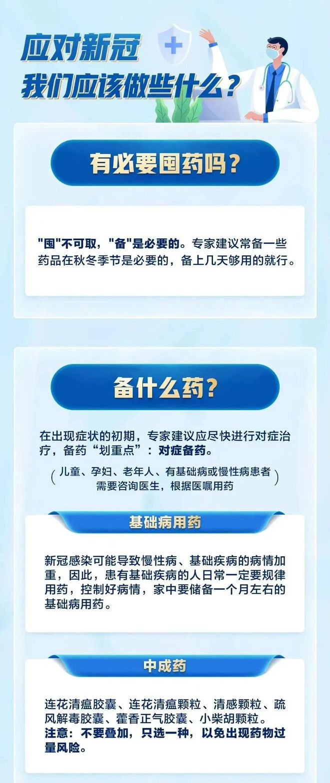 2024年12月疫情吃什么药？最新药物指南与健康建议