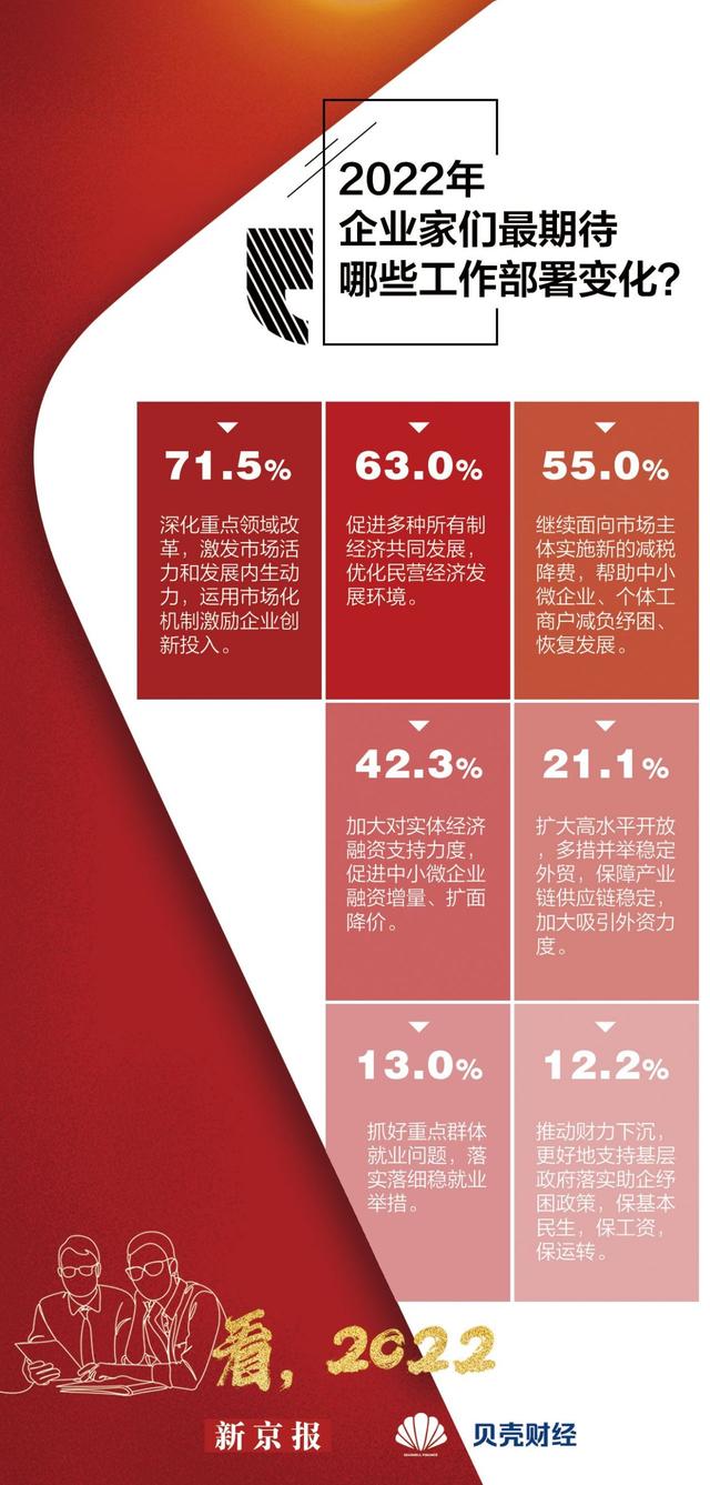 2022年全国疫情回顾，挑战、应对与启示