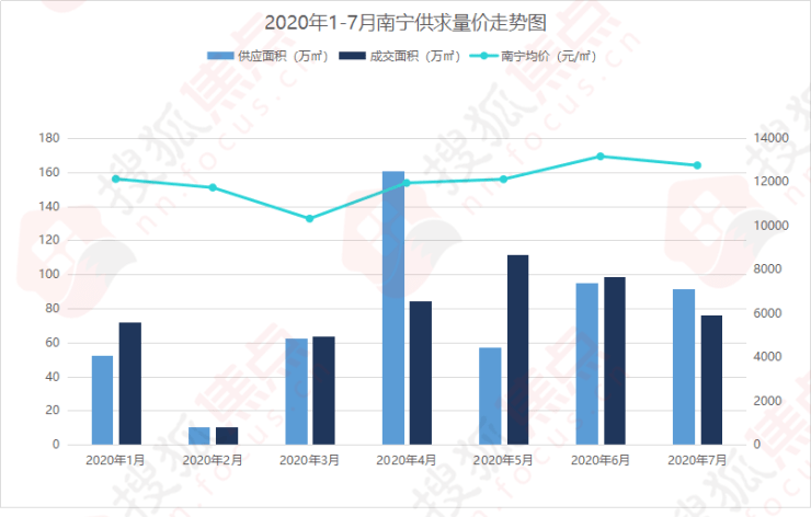 疫情是从2020年开始的吗？——追溯全球大流行的起源与影响