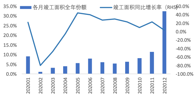 疫情大事件回顾，全球抗疫历程与关键节点