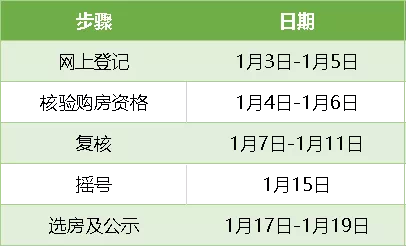 疫情大事件回顾，全球抗疫历程与关键节点