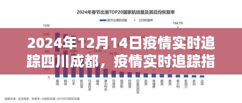 四川疫情时间线，从首次发现到常态化防控的历程