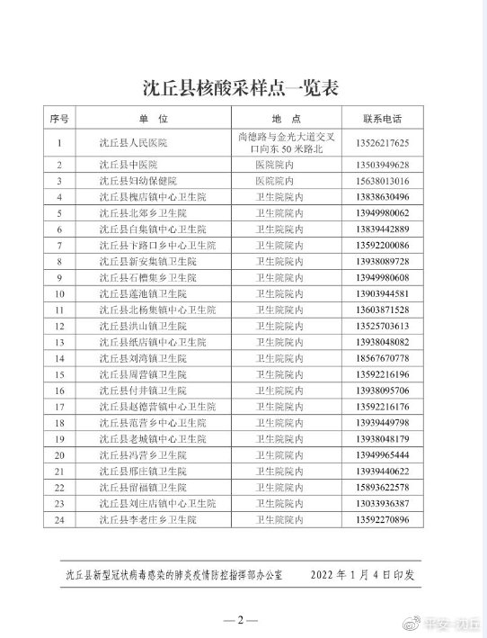 沈丘疫情最新数据消息，今日新增病例情况及防控措施分析