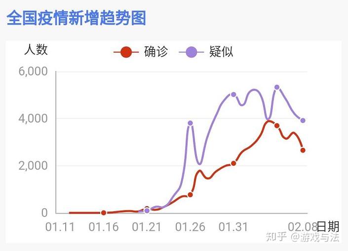疫情解封顺序，科学决策与社会平衡的关键