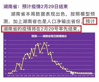 湖南疫情是什么时候开始的，回顾与反思