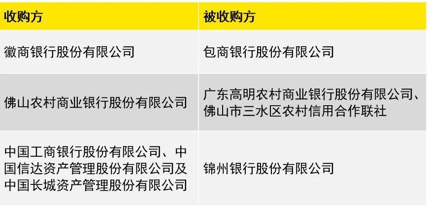 我国新冠疫情的起止时间与结束时间，回顾与展望