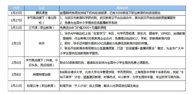 疫情期间首先要考虑生存的因素，健康、物资与心理支持