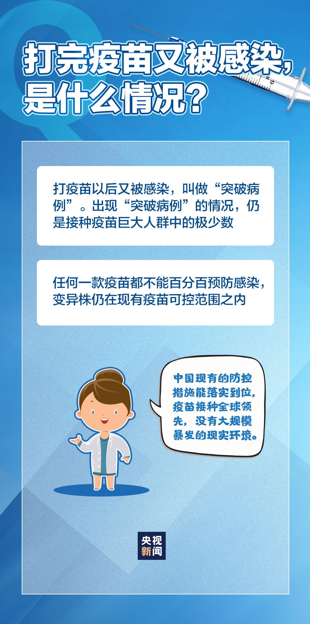 疫情管控结束时间，全球抗疫进程中的关键节点