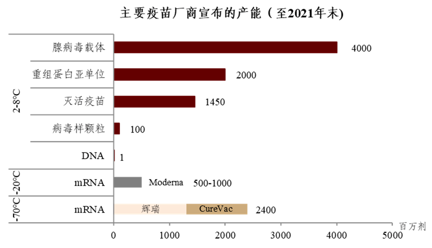 新冠肺炎疫情何时开始的，全球大流行的起源与时间线