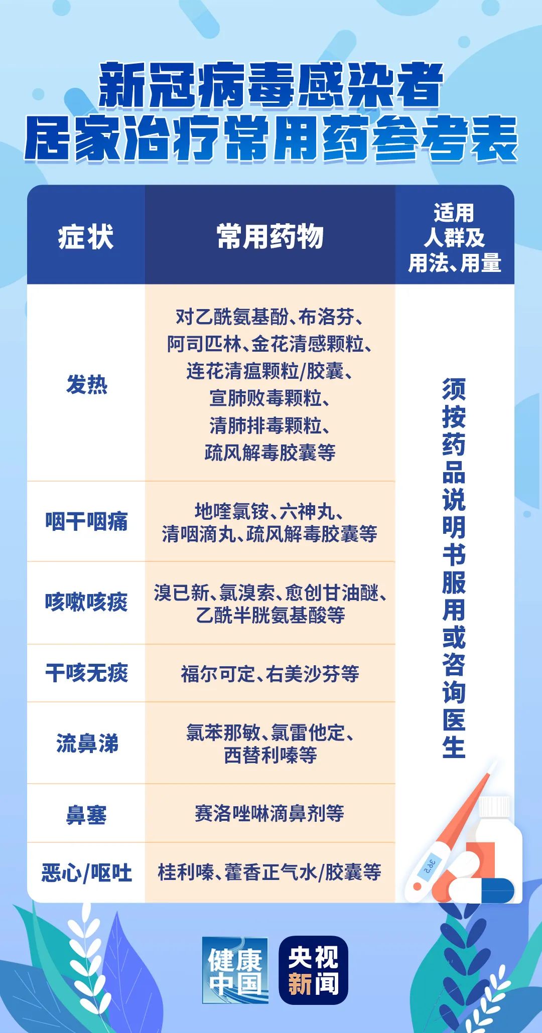 疫情病毒是什么症状？全面解析新冠病毒的临床表现与应对策略