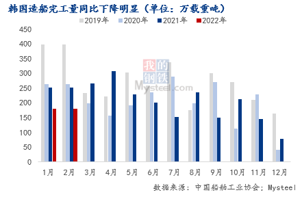 疫情管控何时放开？——全球视角下的挑战与机遇