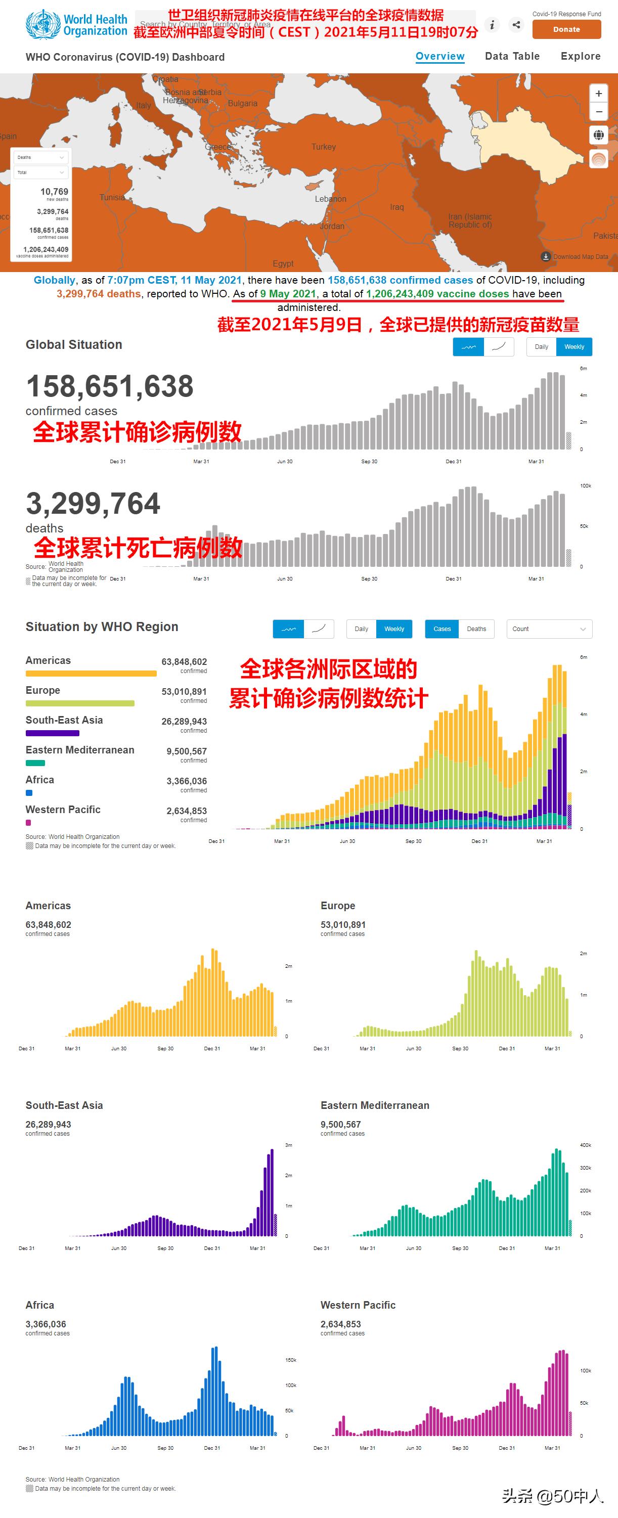 新冠疫情三年，2020-2022，全球共同经历的挑战与变革