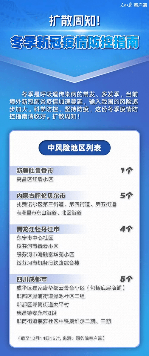 第一次疫情风控多久解除，回顾与反思