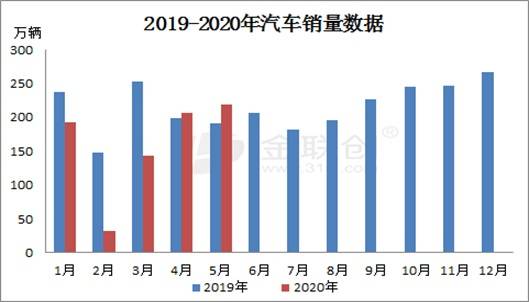 三年内疫情还会卷土重来吗？——从全球防控到未来展望