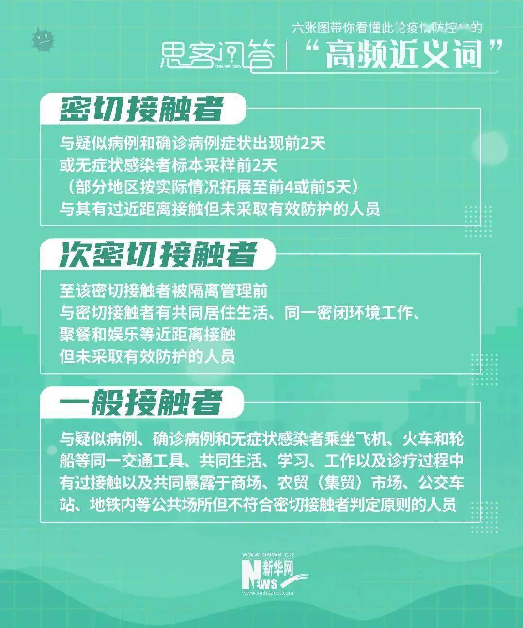 疫情三年的其他称呼