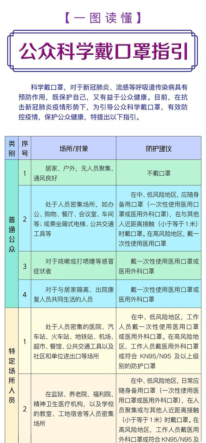 疫情三年的其他称呼