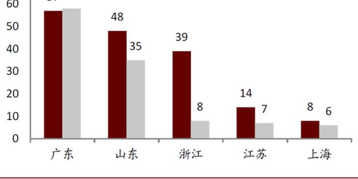 疫情开始多久出现的，从初现到全球大流行的历程